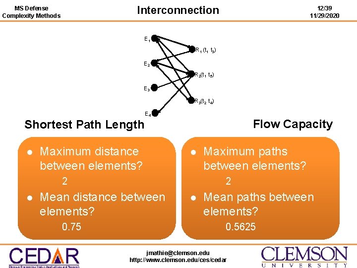 Interconnection MS Defense Complexity Methods 12/39 11/29/2020 E 1 R 1 (t 1, t