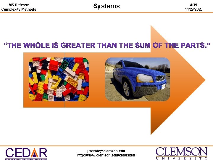 Systems MS Defense Complexity Methods 4/39 11/29/2020 jmathie@clemson. edu http: //www. clemson. edu/ces/cedar 