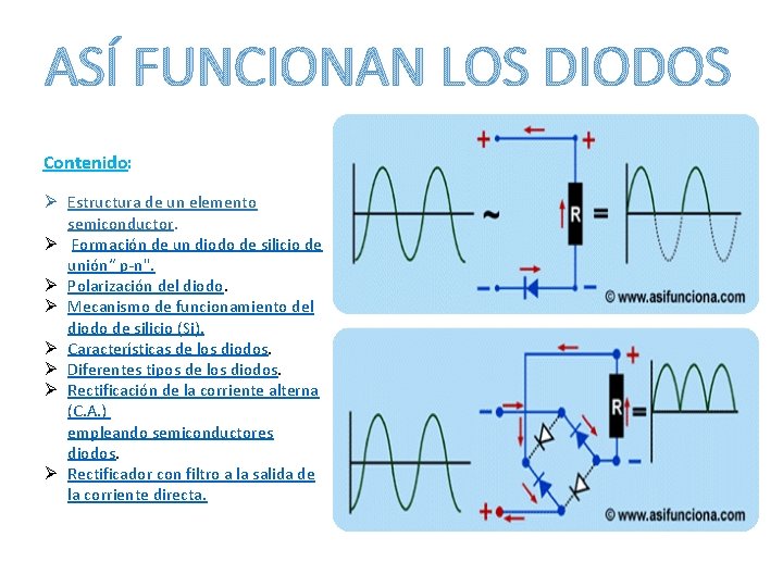 ASÍ FUNCIONAN LOS DIODOS Contenido: Ø Estructura de un elemento semiconductor. Ø Formación de ASÍ FUNCIONAN LOS DIODOS Contenido: Ø Estructura de un elemento semiconductor. Ø Formación de