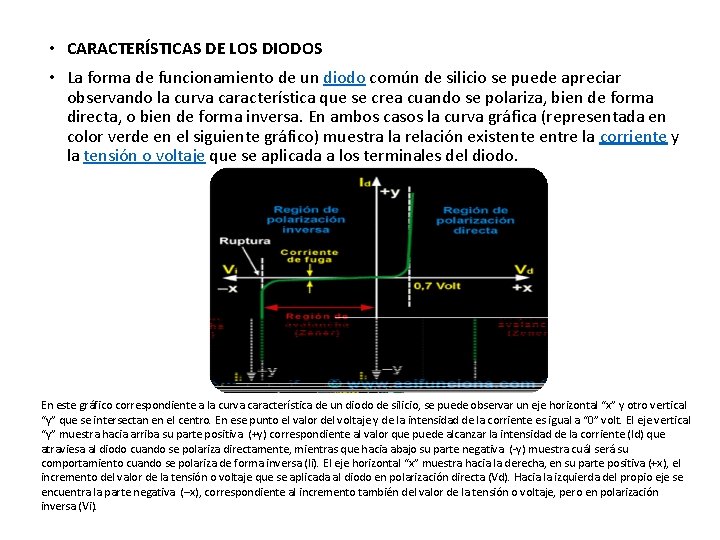 • CARACTERÍSTICAS DE LOS DIODOS • La forma de funcionamiento de un diodo • CARACTERÍSTICAS DE LOS DIODOS • La forma de funcionamiento de un diodo