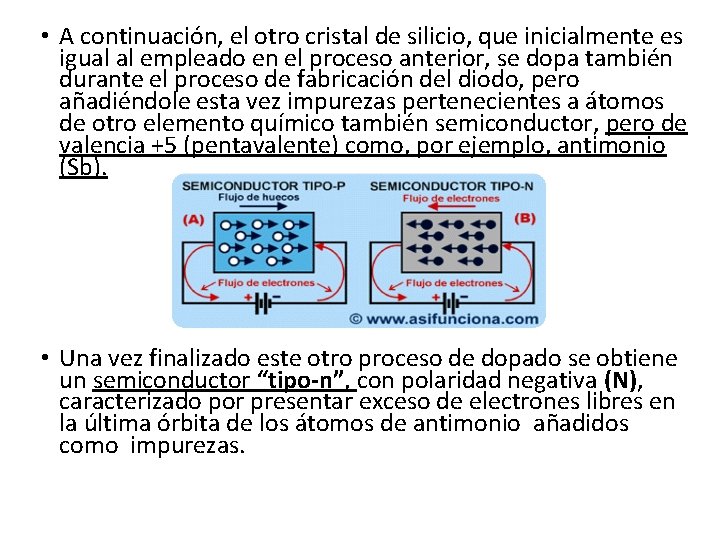 • A continuación, el otro cristal de silicio, que inicialmente es igual al • A continuación, el otro cristal de silicio, que inicialmente es igual al