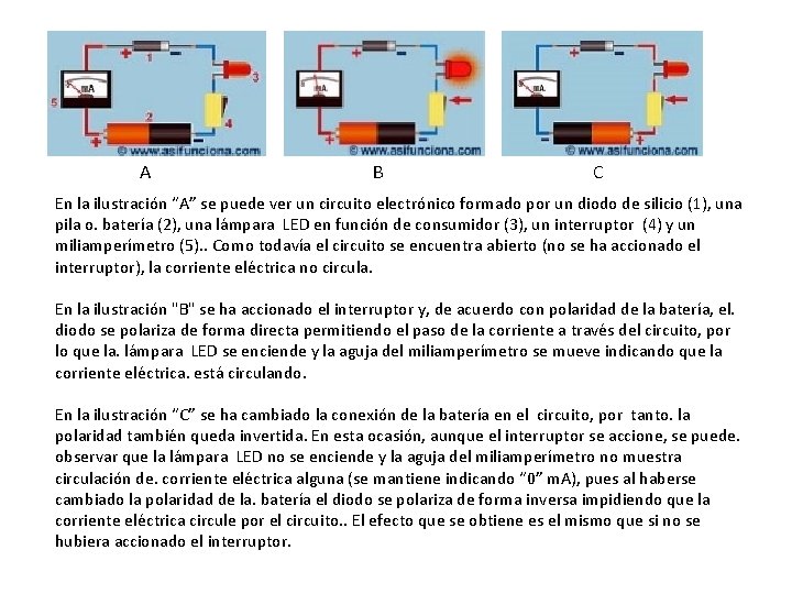A B C En la ilustración “A” se puede ver un circuito electrónico A B C En la ilustración “A” se puede ver un circuito electrónico