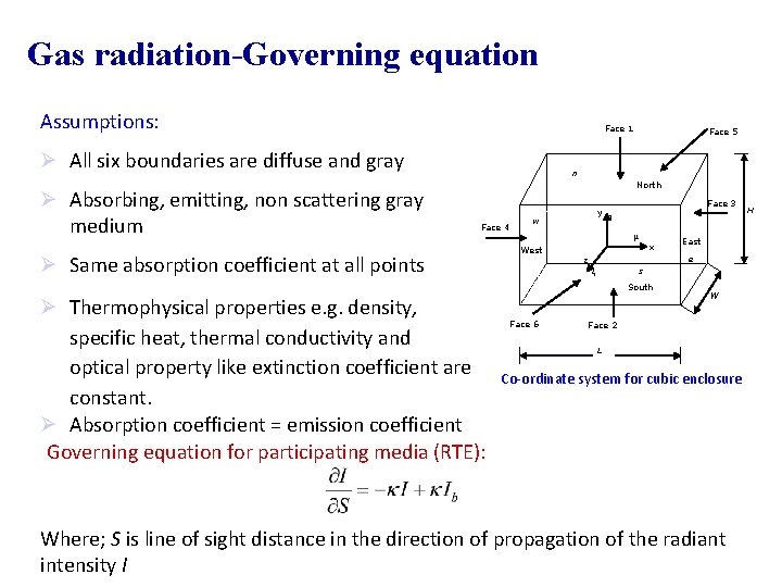 Gas radiation-Governing equation Assumptions: Face 1 Ø All six boundaries are diffuse and gray