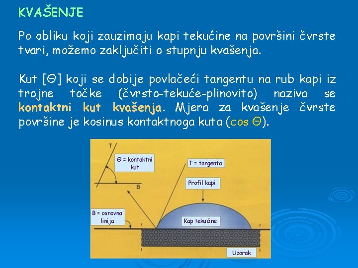 KVAŠENJE Po obliku koji zauzimaju kapi tekućine na površini čvrste tvari, možemo zaključiti o