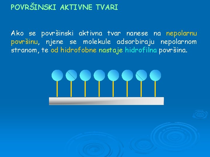 POVRŠINSKI AKTIVNE TVARI Ako se površinski aktivna tvar nanese na nepolarnu površinu, njene se