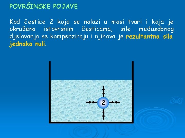 POVRŠINSKE POJAVE Kod čestice 2 koja se nalazi u masi tvari i koja je