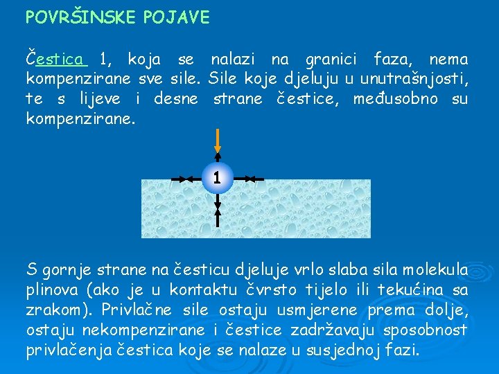 POVRŠINSKE POJAVE Čestica 1, koja se nalazi na granici faza, nema kompenzirane sve sile.