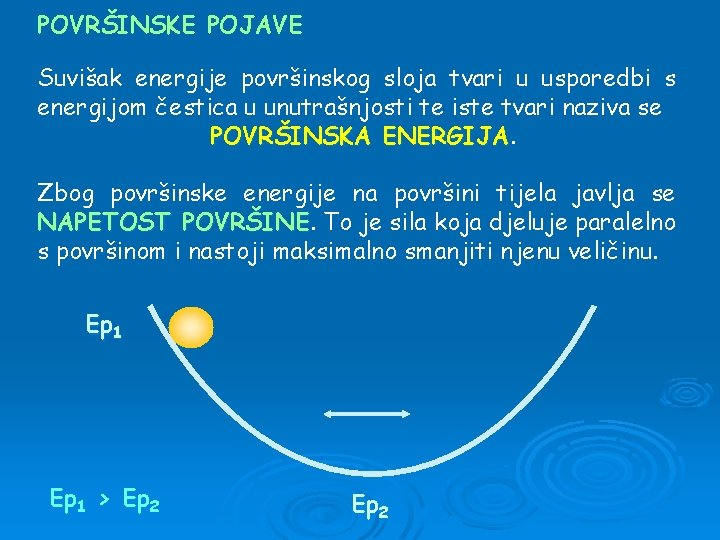 POVRŠINSKE POJAVE Suvišak energije površinskog sloja tvari u usporedbi s energijom čestica u unutrašnjosti