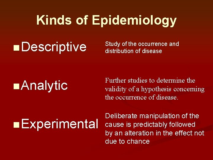 Kinds of Epidemiology n Descriptive Study of the occurrence and distribution of disease n Kinds of Epidemiology n Descriptive Study of the occurrence and distribution of disease n