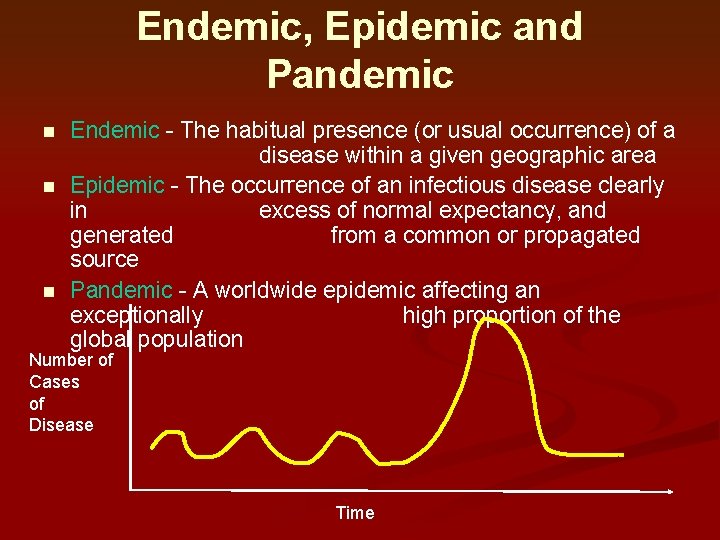 Endemic, Epidemic and Pandemic n n n Endemic - The habitual presence (or usual Endemic, Epidemic and Pandemic n n n Endemic - The habitual presence (or usual