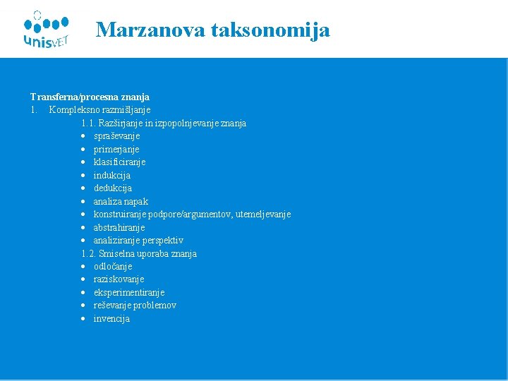 Marzanova taksonomija Transferna/procesna znanja 1. Kompleksno razmišljanje 1. 1. Razširjanje in izpopolnjevanje znanja ·
