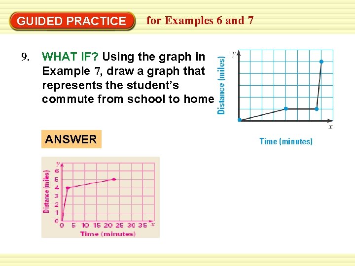 EXAMPLE 7 Examples 6 and 7 Interpret for a graph GUIDED PRACTICE 9. WHAT