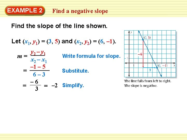 EXAMPLE 2 Find a negative slope Find the slope of the line shown. Let