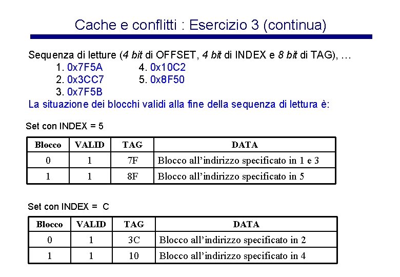 Cache e conflitti : Esercizio 3 (continua) Sequenza di letture (4 bit di OFFSET,