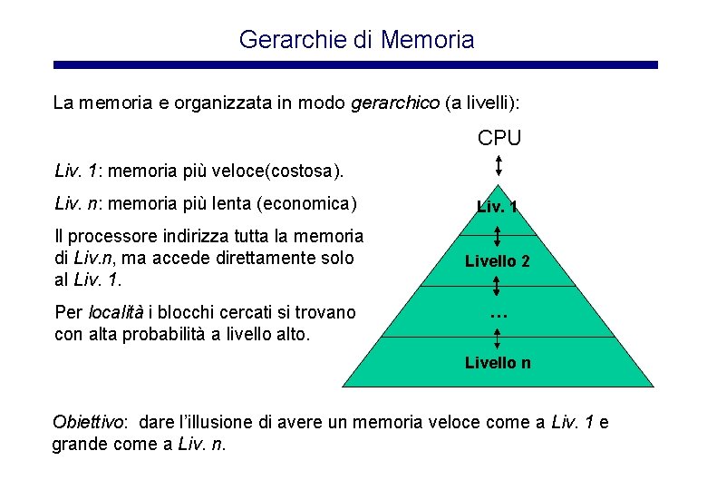 Gerarchie di Memoria La memoria e organizzata in modo gerarchico (a livelli): CPU Liv.