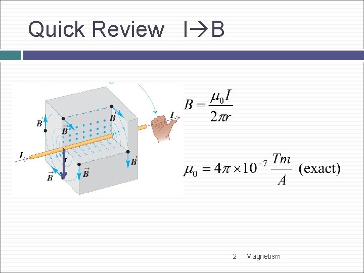 Quick Review I B r 2 Magnetism 