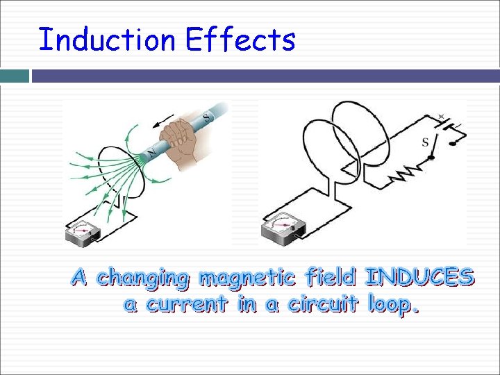 Induction Effects 
