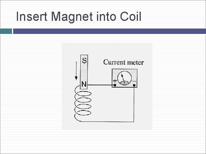 Insert Magnet into Coil 