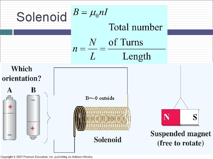 Solenoid B=~0 outside 4 Magnetism 