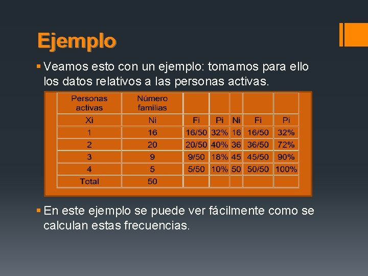 Ejemplo § Veamos esto con un ejemplo: tomamos para ello los datos relativos a Ejemplo § Veamos esto con un ejemplo: tomamos para ello los datos relativos a