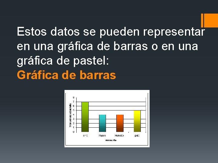 Estos datos se pueden representar en una gráfica de barras o en una gráfica Estos datos se pueden representar en una gráfica de barras o en una gráfica