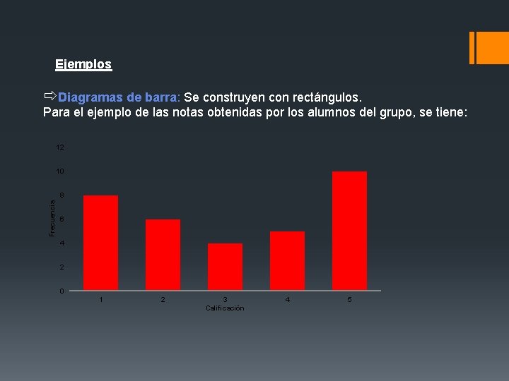 Ejemplos Diagramas de barra: Se construyen con rectángulos. Para el ejemplo de las notas Ejemplos Diagramas de barra: Se construyen con rectángulos. Para el ejemplo de las notas