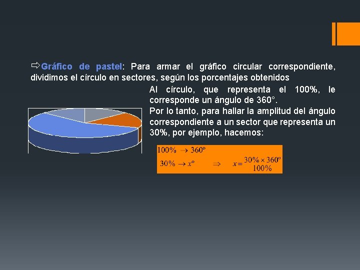 Gráfico de pastel: Para armar el gráfico circular correspondiente, dividimos el círculo en Gráfico de pastel: Para armar el gráfico circular correspondiente, dividimos el círculo en