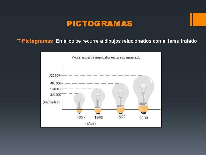 PICTOGRAMAS Pictogramas: En ellos se recurre a dibujos relacionados con el tema tratado PICTOGRAMAS Pictogramas: En ellos se recurre a dibujos relacionados con el tema tratado