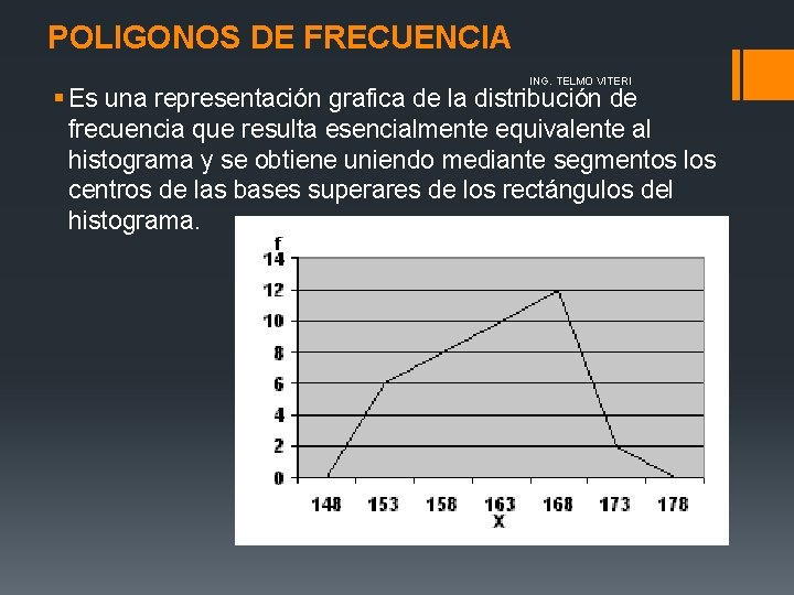 POLIGONOS DE FRECUENCIA ING. TELMO VITERI § Es una representación grafica de la distribución POLIGONOS DE FRECUENCIA ING. TELMO VITERI § Es una representación grafica de la distribución