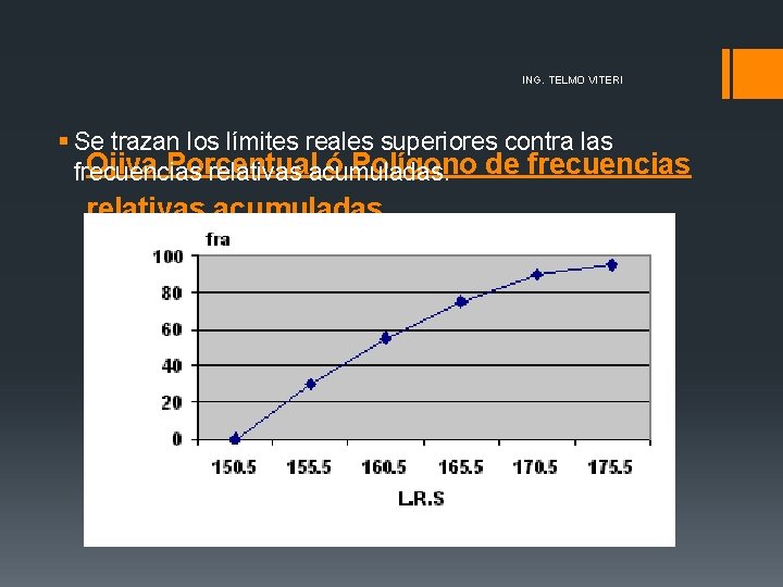 ING. TELMO VITERI § Se trazan los límites reales superiores contra las Ojiva Porcentual ING. TELMO VITERI § Se trazan los límites reales superiores contra las Ojiva Porcentual