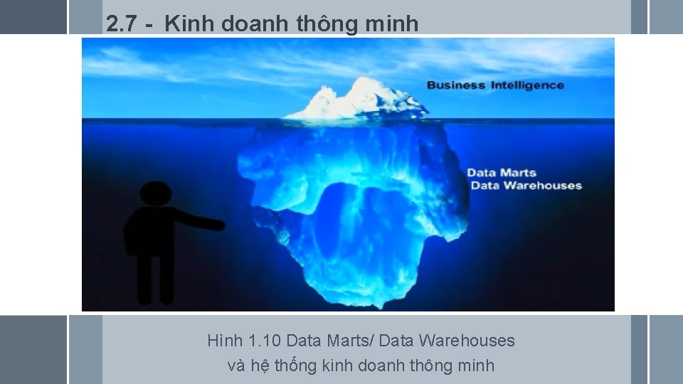 2. 7 - Kinh doanh thông minh Hình 1. 10 Data Marts/ Data Warehouses