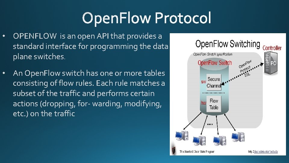  • OPENFLOW is an open API that provides a standard interface for programming