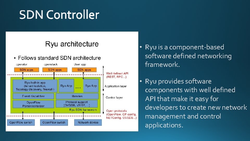  • Ryu is a component-based software defined networking framework. • Ryu provides software