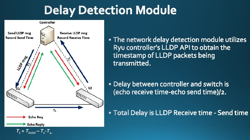 TL = Ttotal – T 1 -T 2. 