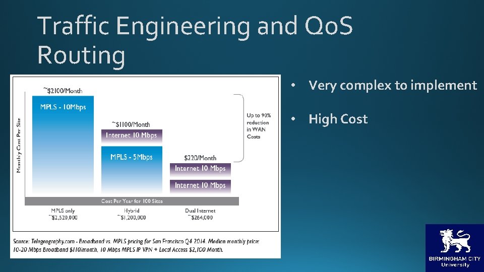 Traffic Engineering and Qo. S Routing • Very complex to implement • High Cost
