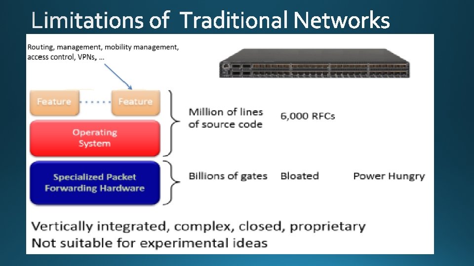 Features Operating System Specialized Packet Forwarding Hardware Million of lines of source code 