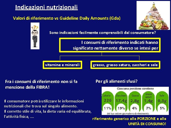 Indicazioni nutrizionali Valori di riferimento vs Guideline Daily Amounts (Gda) Sono indicazioni facilmente comprensibili