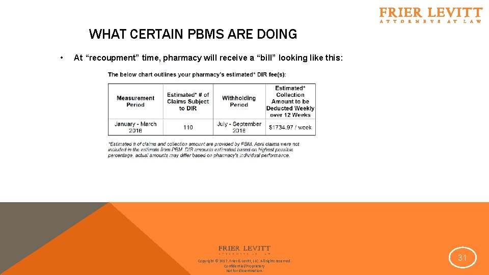 WHAT CERTAIN PBMS ARE DOING • At “recoupment” time, pharmacy will receive a “bill” WHAT CERTAIN PBMS ARE DOING • At “recoupment” time, pharmacy will receive a “bill”