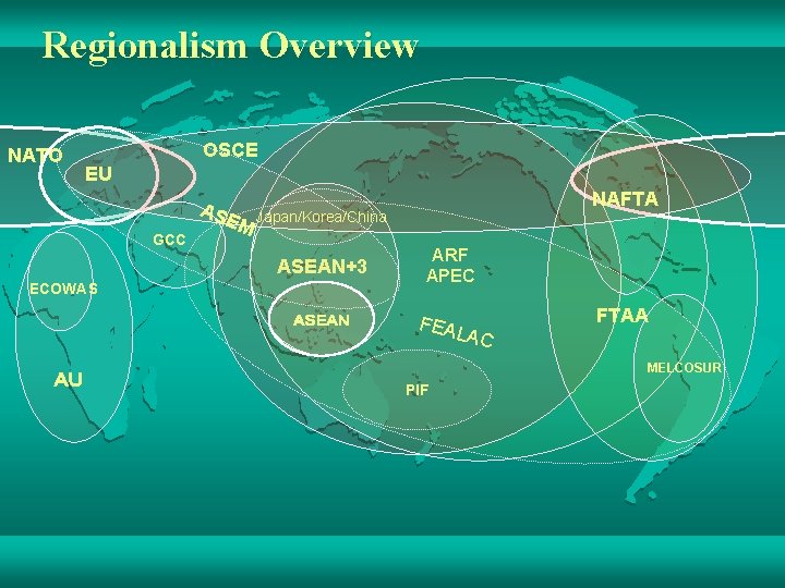 Regionalism Overview NATO OSCE EU GCC ASEAN+3 ECOWAS ＡＳＥＡＮ ＡＵ NAFTA AS EM Japan/Korea/China
