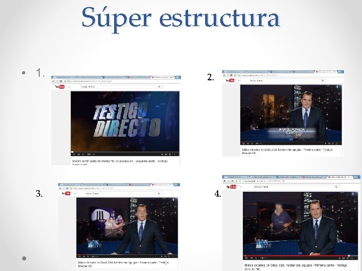 Súper estructura • 1. 3. 2. 4. 