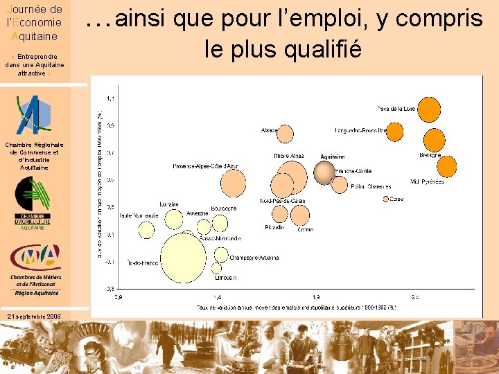 Journée de l’Économie Aquitaine « Entreprendre dans une Aquitaine attractive » Chambre Régionale de