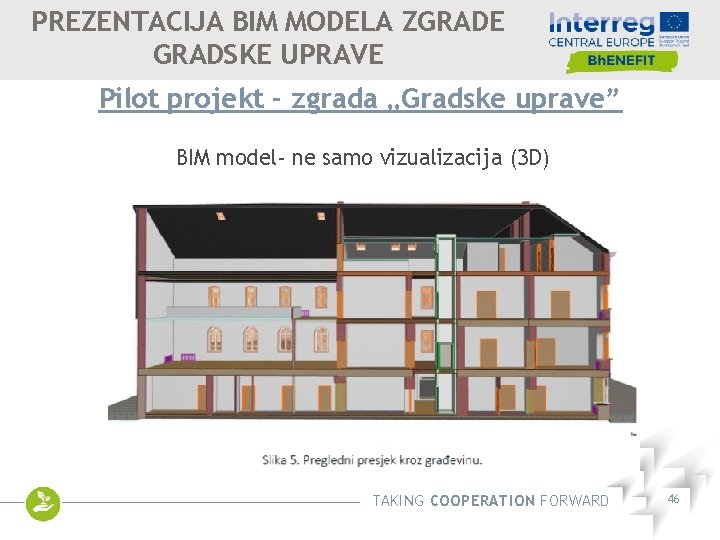 PREZENTACIJA BIM MODELA ZGRADE GRADSKE UPRAVE Pilot projekt - zgrada „Gradske uprave” BIM model-