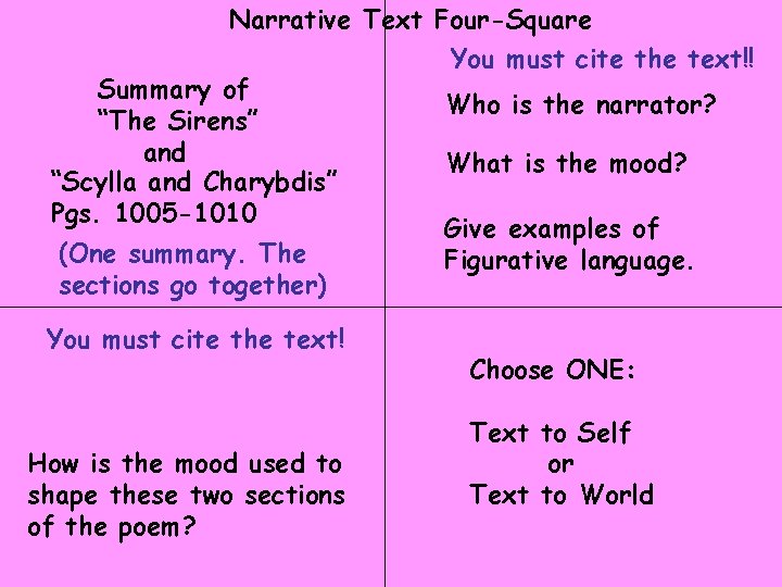 Narrative Text Four-Square You must cite the text!! Summary of Who is the narrator?