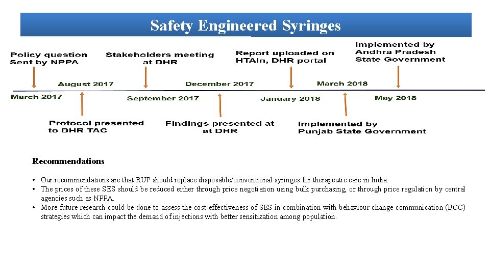 Safety Engineered Syringes Recommendations • Our recommendations are that RUP should replace disposable/conventional syringes