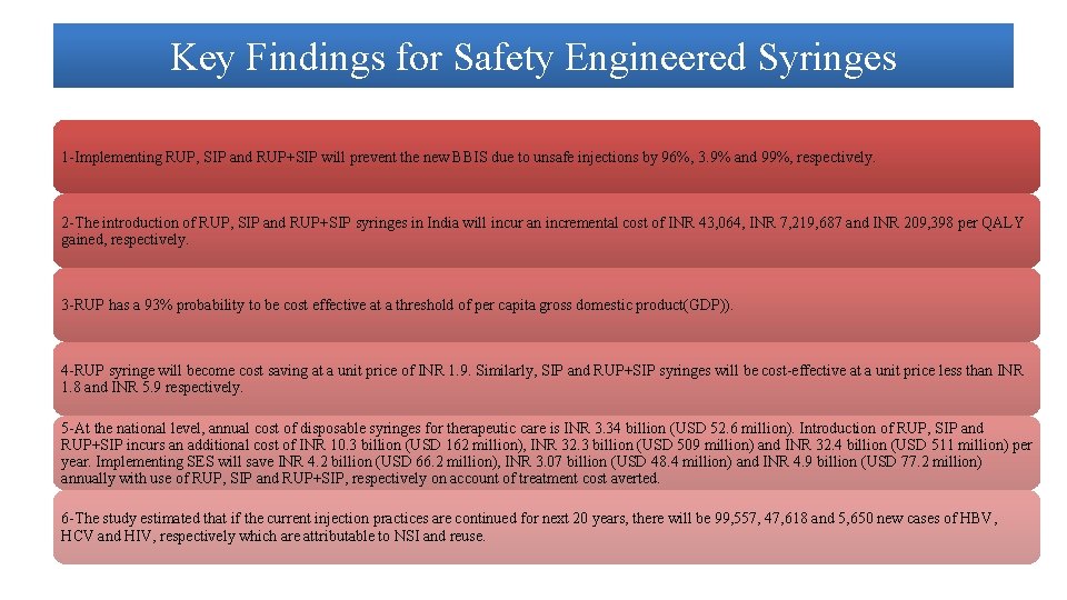 Key Findings for Safety Engineered Syringes 1 -Implementing RUP, SIP and RUP+SIP will prevent