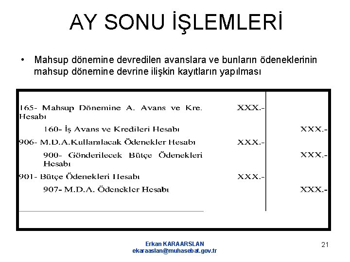 AY SONU İŞLEMLERİ • Mahsup dönemine devredilen avanslara ve bunların ödeneklerinin mahsup dönemine devrine