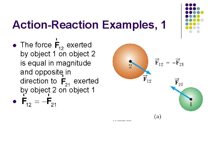 Action-Reaction Examples, 1 l l The force exerted by object 1 on object 2