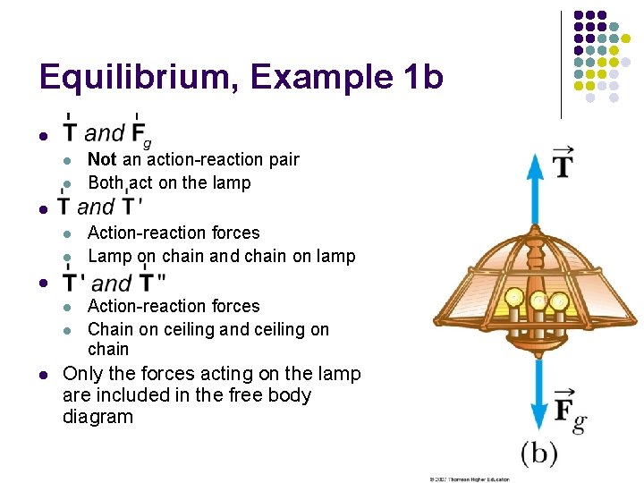 Equilibrium, Example 1 b l l l Not an action-reaction pair Both act on
