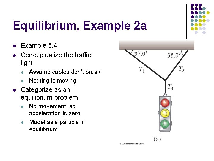 Equilibrium, Example 2 a l l Example 5. 4 Conceptualize the traffic light l