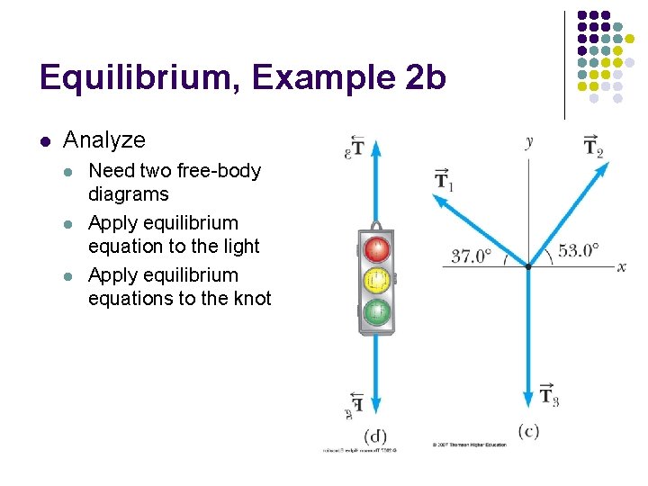 Equilibrium, Example 2 b l Analyze l l l Need two free-body diagrams Apply